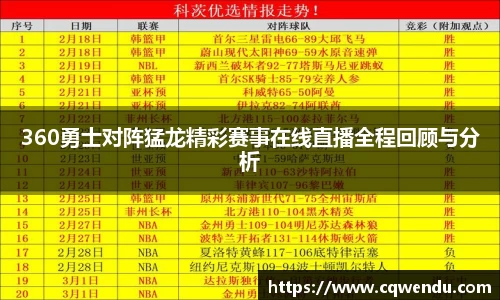 360勇士对阵猛龙精彩赛事在线直播全程回顾与分析