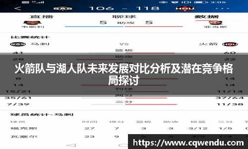 火箭队与湖人队未来发展对比分析及潜在竞争格局探讨
